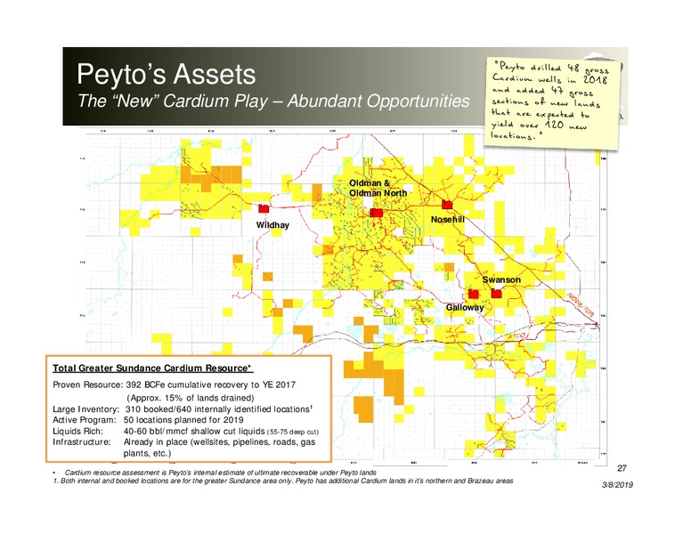 March 2019 Corporate Presentation – Peyto Exploration & Development Corp – slide 26