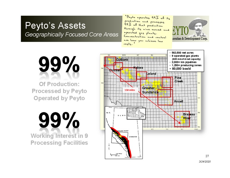 March 2020 Investor Presentation – Peyto Exploration & Development Corp – slide 26