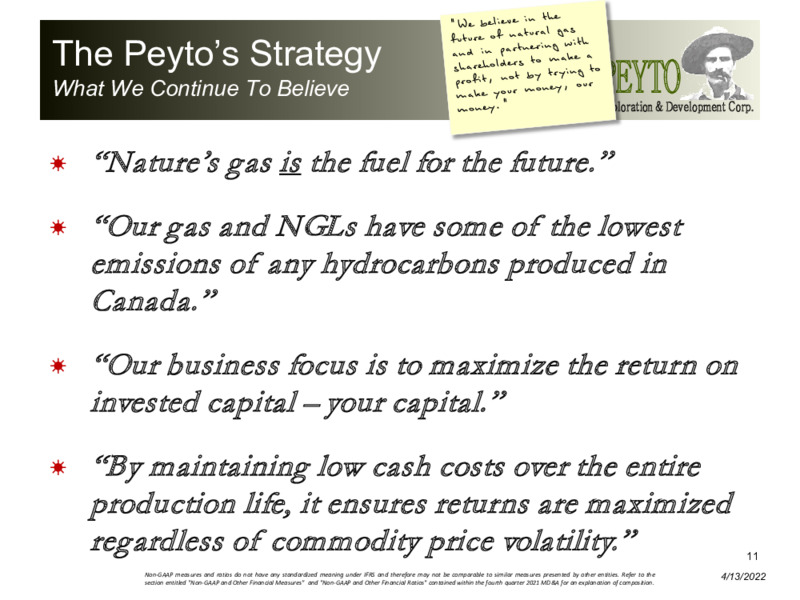 April 2022 Corporate Presentation – Peyto Exploration & Development Corp – slide 10