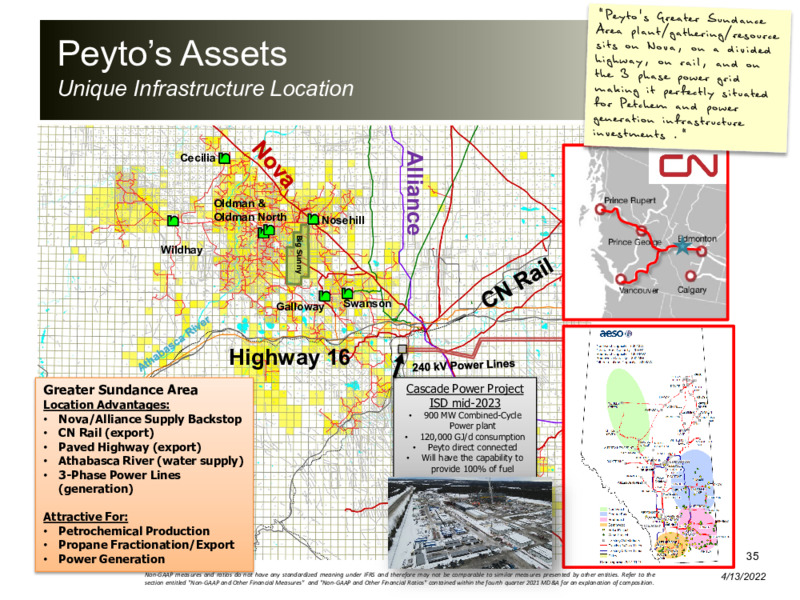 April 2022 Corporate Presentation – Peyto Exploration & Development Corp – slide 34