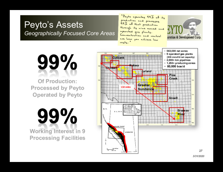 April 2020 Corporate Presentation – Peyto Exploration & Development Corp – slide 26
