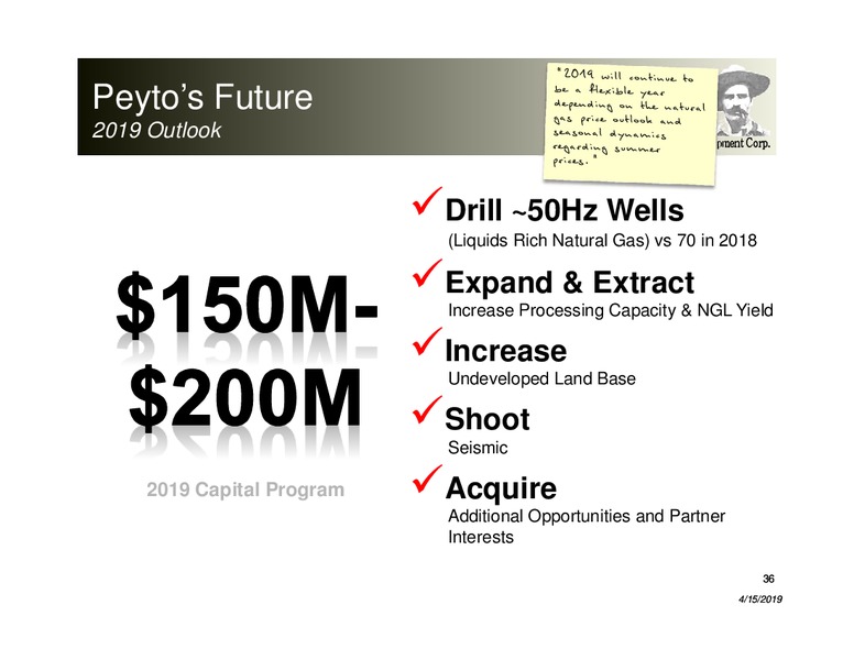 April 2019 Corporate Presentation – Peyto Exploration & Development Corp – slide 35