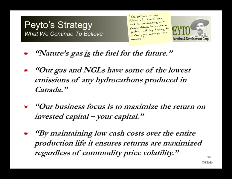 April 2020 Investor Presentation – Peyto Exploration & Development Corp – slide 13