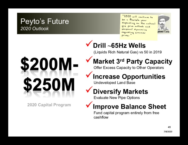 April 2020 Investor Presentation – Peyto Exploration & Development Corp – slide 44