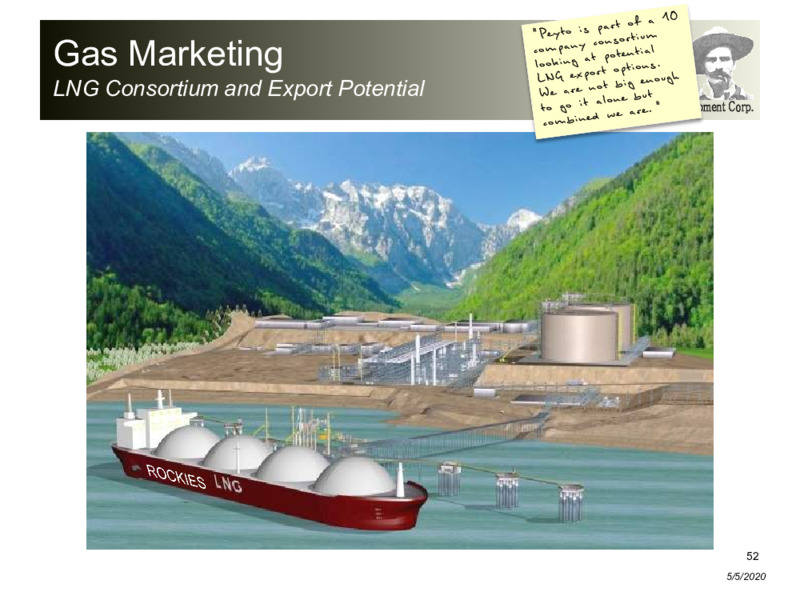 1Q 2020 Earnings Presentation – Peyto Exploration & Development Corp – slide 51