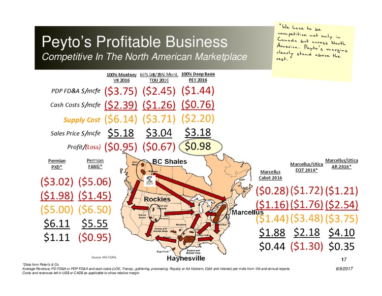 June 2017 Corporate Presentation – Peyto Exploration & Development Corp – slide 16