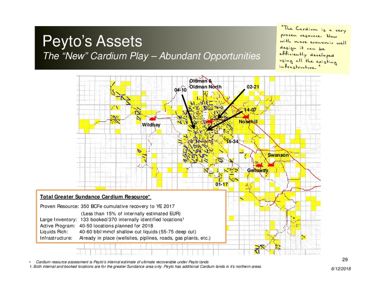 June 2018 Corporate Presentation – Peyto Exploration & Development Corp – slide 28