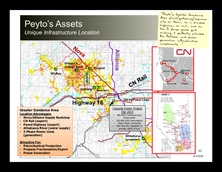 June 2020 Investor Presentation – Peyto Exploration & Development Corp – slide 32
