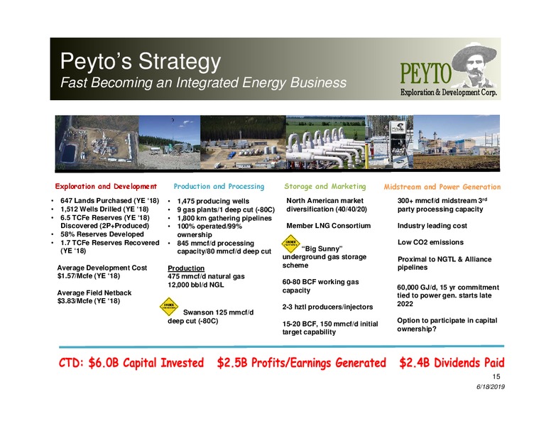 June 2019 Corporate Presentation – Peyto Exploration & Development Corp – slide 14
