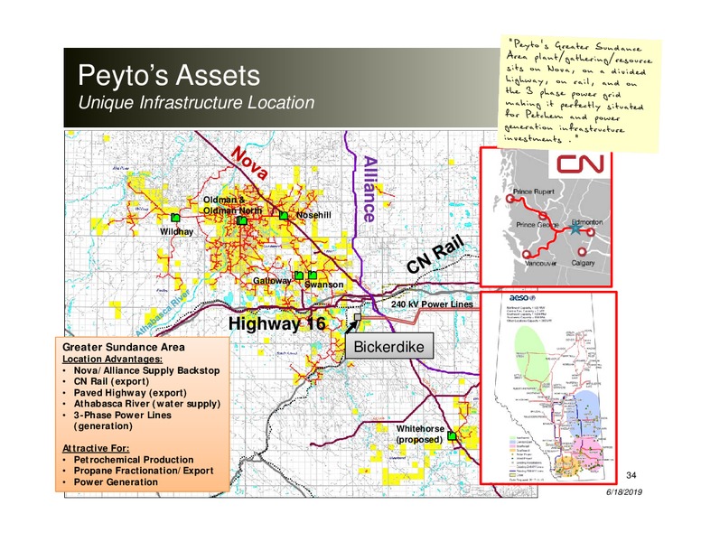 June 2019 Corporate Presentation – Peyto Exploration & Development Corp – slide 33