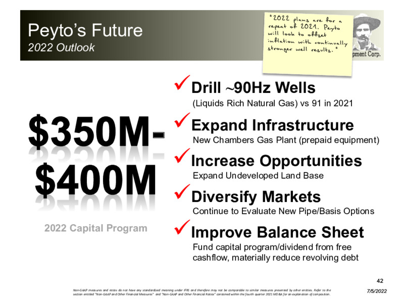 July 2022 Corporate Presentation – Peyto Exploration & Development Corp – slide 42