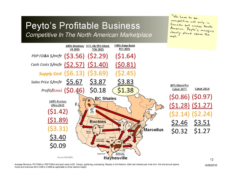 June 2016 Corporate Presentation – Peyto Exploration & Development Corp – slide 11