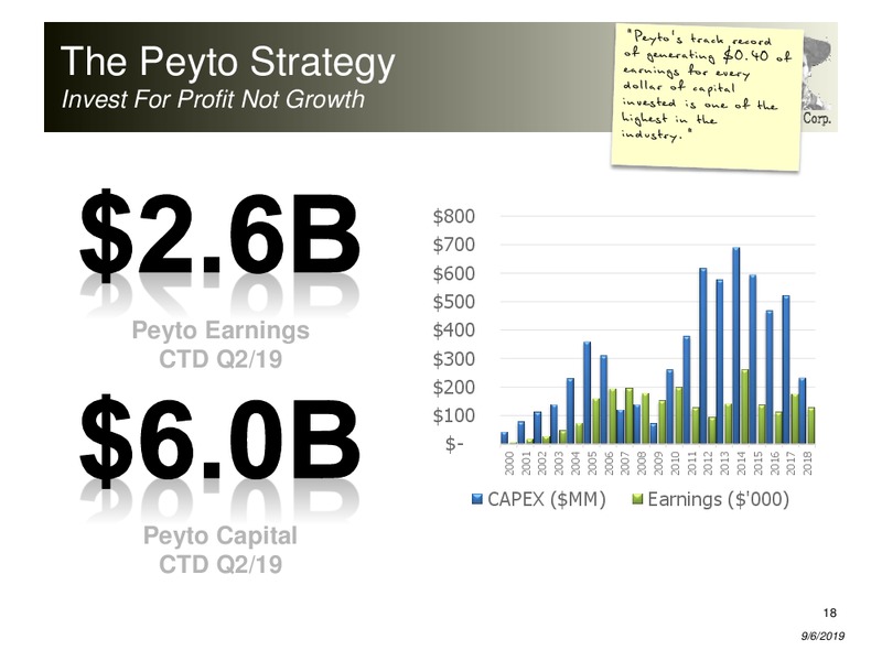 September 2019 Corporate Presentation – Peyto Exploration & Development Corp – slide 17