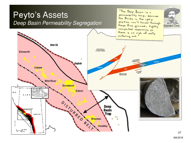 September 2019 Corporate Presentation – Peyto Exploration & Development Corp – slide 26