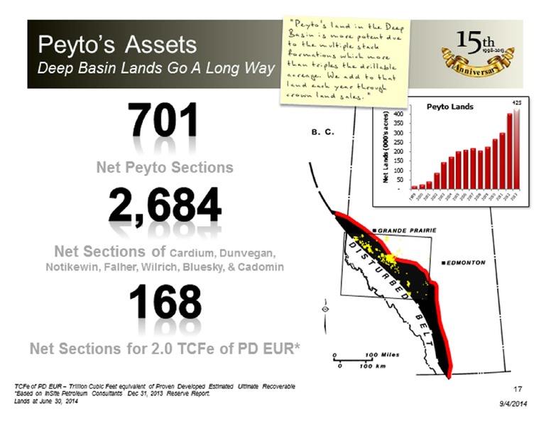 PETERS AND COMPANY ENERGY CONFERENCE – Peyto Exploration & Development Corp – slide 17