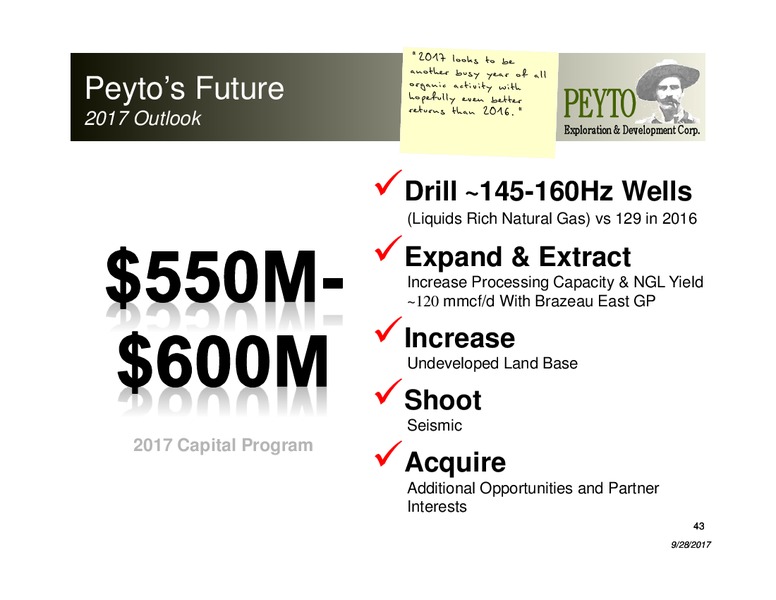 September 2017 Corporate Presentation – Peyto Exploration & Development Corp – slide 42