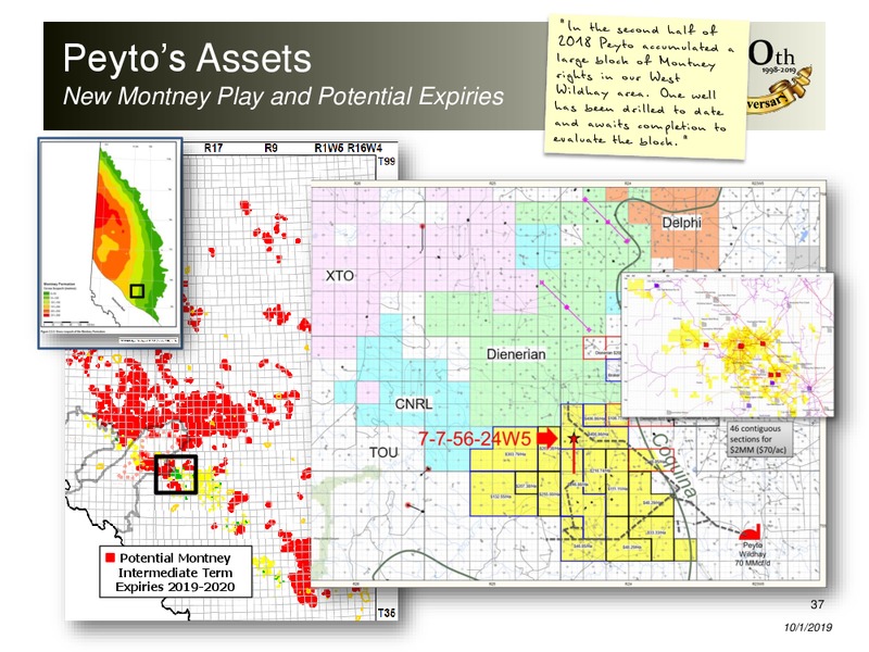 October 2019 Corporate Presentation – Peyto Exploration & Development Corp – slide 36