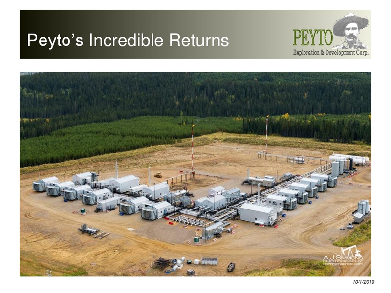 October 2019 Corporate Presentation – Peyto Exploration & Development Corp – slide 38