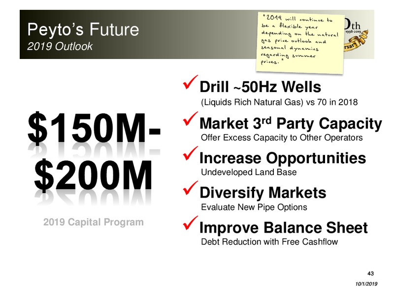 October 2019 Corporate Presentation – Peyto Exploration & Development Corp – slide 42