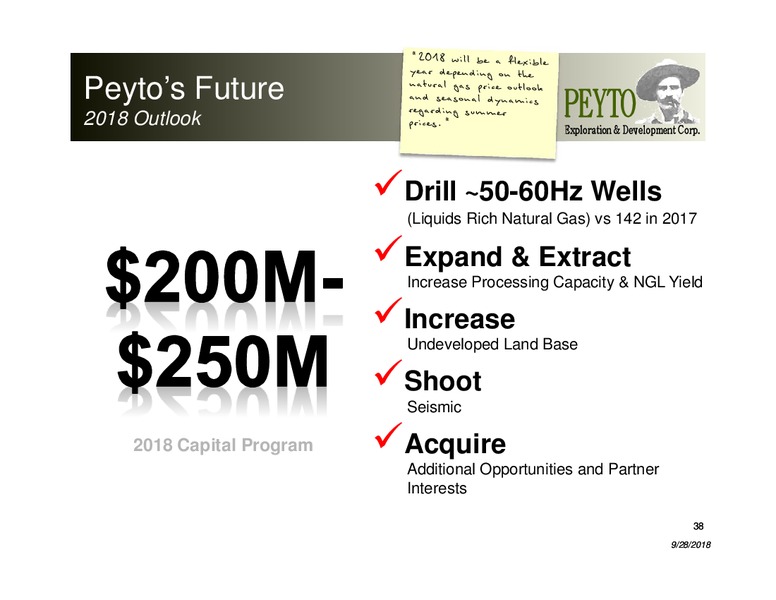 October 2018 Investor Presentation – Peyto Exploration & Development Corp – slide 37