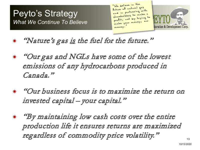 October 2020 Corporate Presentation – Peyto Exploration & Development Corp – slide 12