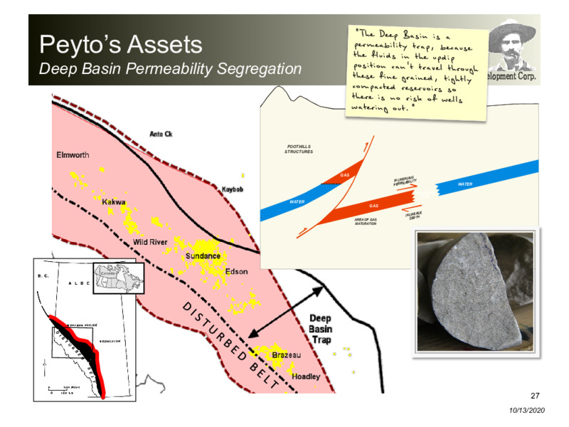 October 2020 Corporate Presentation – Peyto Exploration & Development Corp – slide 26