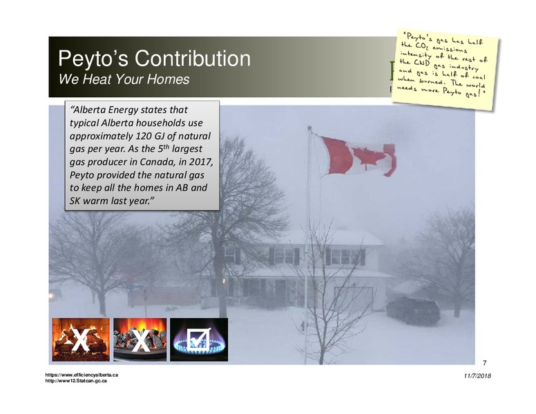 Corporate Presentation – Peyto Exploration & Development Corp – slide 6