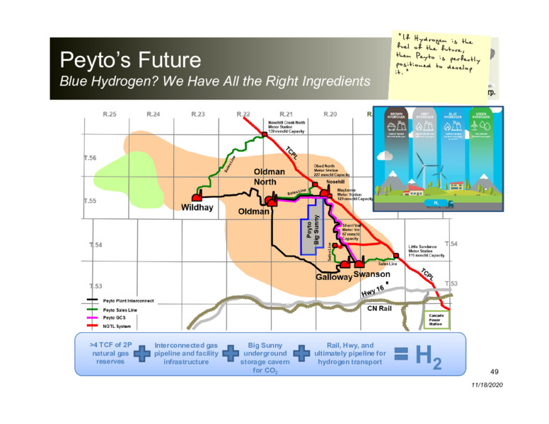 Corporate Presentation   November 2020 – Peyto Exploration & Development Corp – slide 48