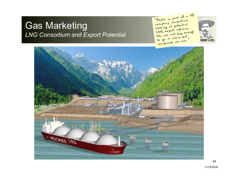 Corporate Presentation   November 2020 – Peyto Exploration & Development Corp – slide 53