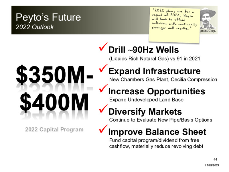 November 2021 Corporate Presentation – Peyto Exploration & Development Corp – slide 43