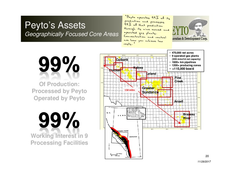 November 2017 Corporate Presentation – Peyto Exploration & Development Corp – slide 19
