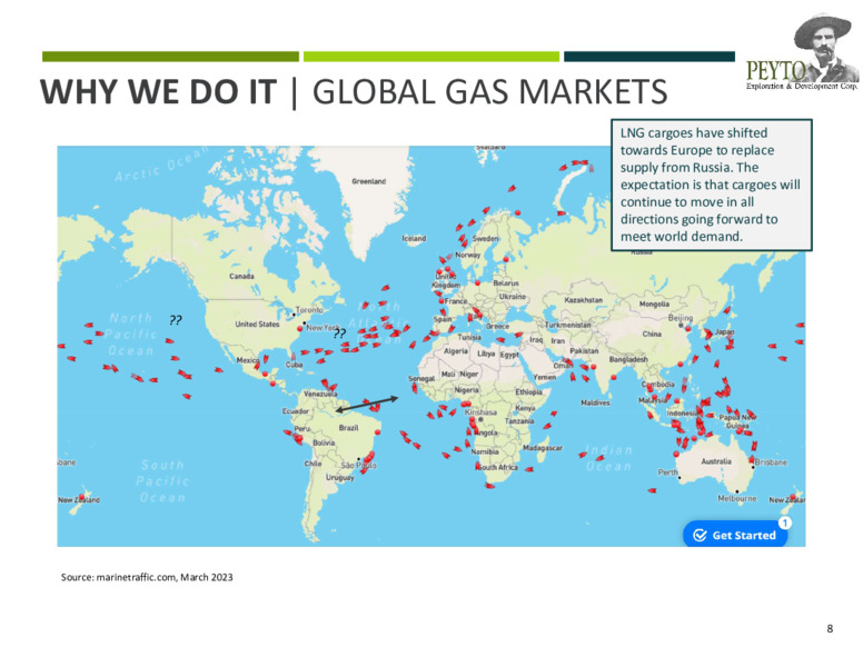 November 2023 Investor Presentation – Peyto Exploration & Development Corp – slide 8
