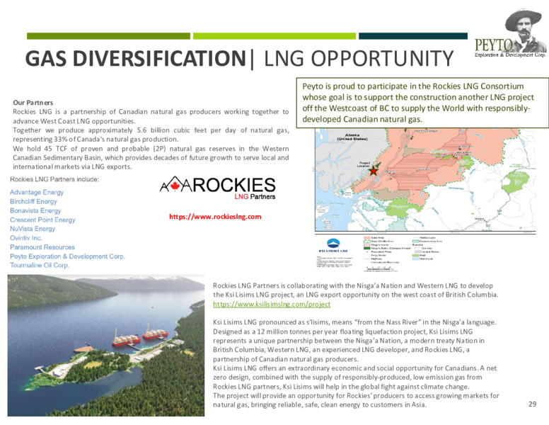 November 2023 Investor Presentation – Peyto Exploration & Development Corp – slide 29