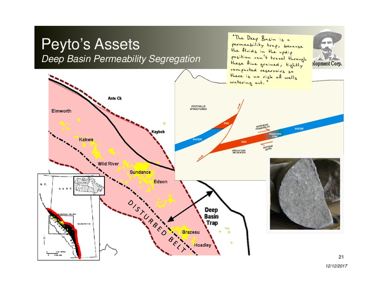 December 2017 Corporate Presentation – Peyto Exploration & Development Corp – slide 20