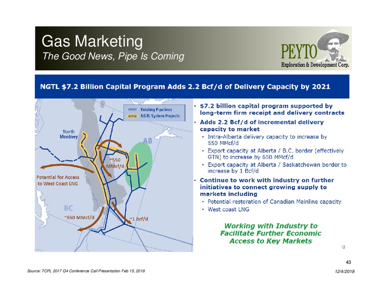 December 2018 Investor Presentation – Peyto Exploration & Development Corp – slide 42
