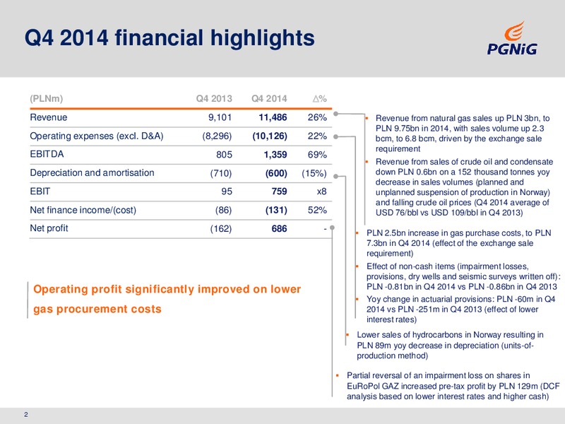 2014 ANNUAL RESULTS – PGNiG – slide 2