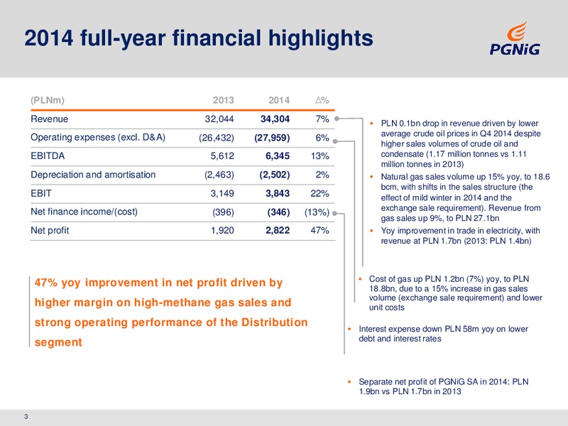 2014 ANNUAL RESULTS – PGNiG – slide 3
