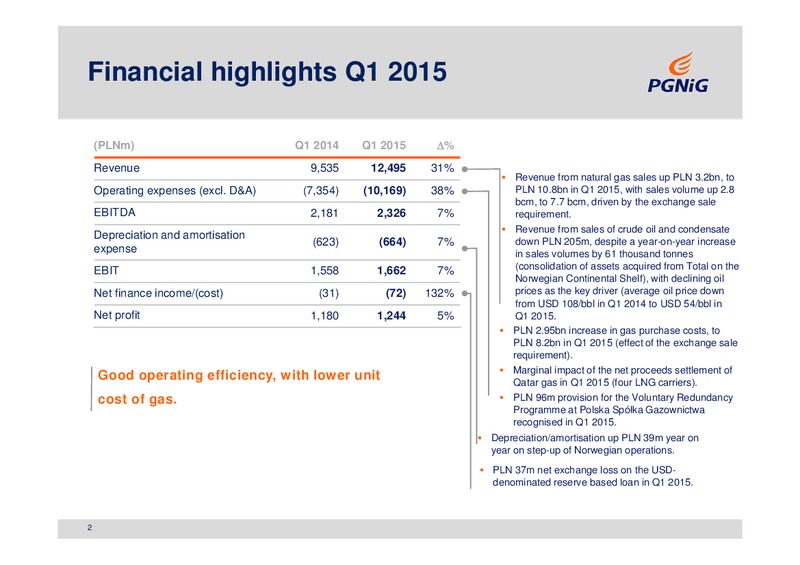 Q1 2015 RESULTS – PGNiG – slide 2