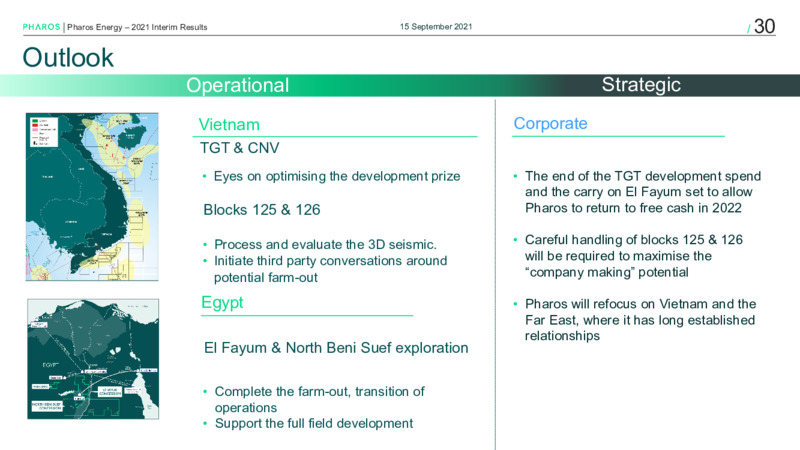 Interim Results 2021 – Pharos Energy – slide 29