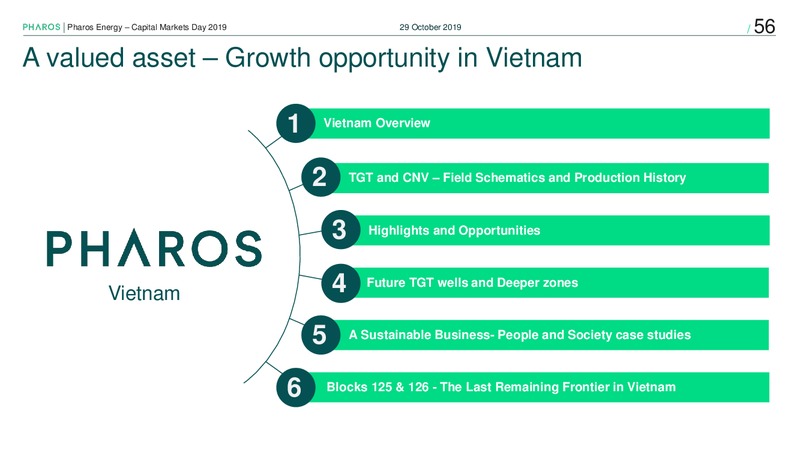 Capital Markets Day 2019 – Pharos Energy – slide 55