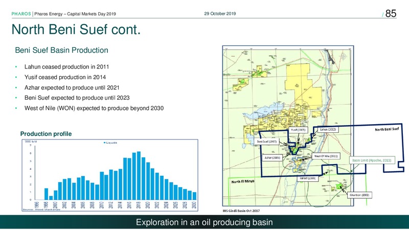 Capital Markets Day 2019 – Pharos Energy – slide 84