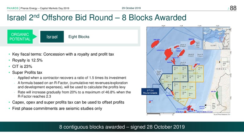 Capital Markets Day 2019 – Pharos Energy – slide 87