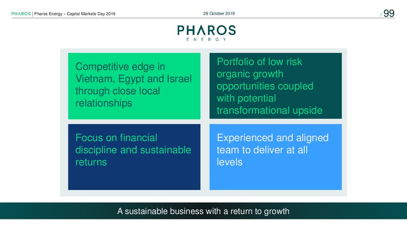 Capital Markets Day 2019 – Pharos Energy – slide 98