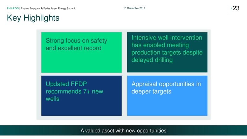 Jefferies Israel Energy Summit – Pharos Energy – slide 22
