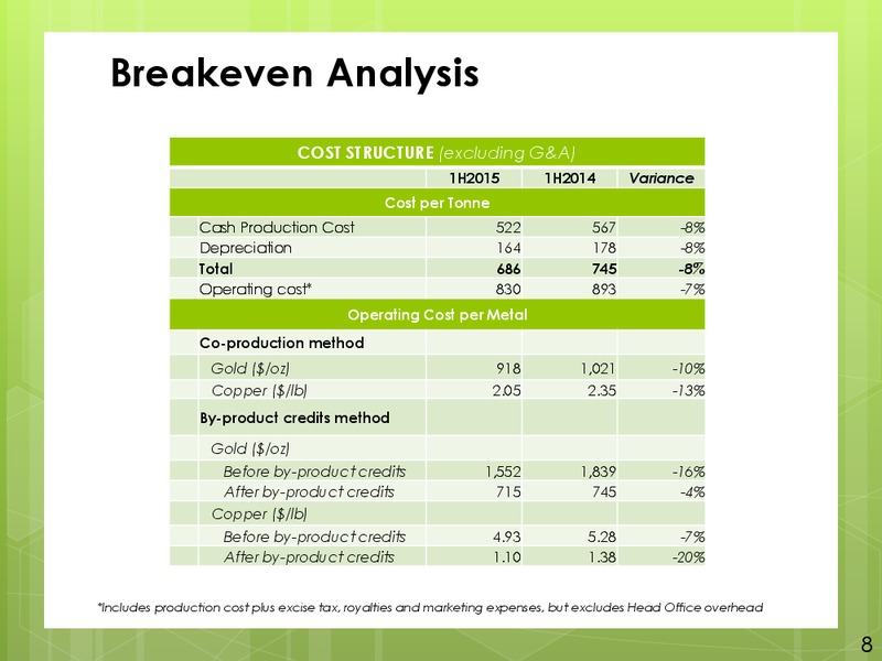 H1 2015 Financial Results – Philex Mining – slide 8