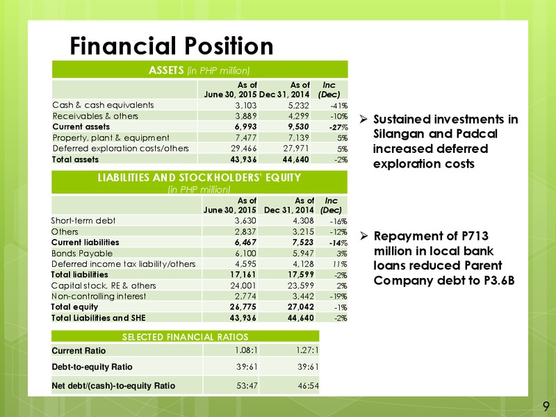 H1 2015 Financial Results – Philex Mining – slide 9