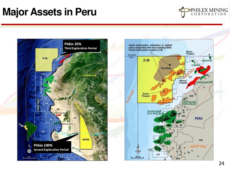 NINE MONTHS 2014 RESULTS – Philex Petroleum – slide 20