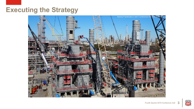 4Q 2019 Earnings Presentation – Phillips 66 – slide 2