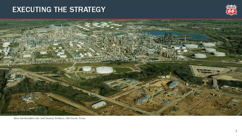 4Q2018 Earnings Conference Call Presentation – Phillips 66 – slide 2