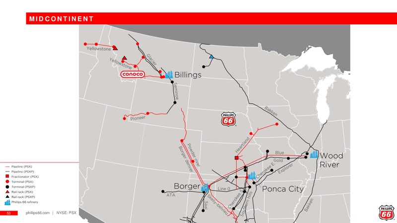 February 2019 Investor Presentation – Phillips 66 – slide 52